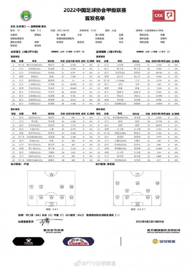 在此次发布的两款;冒险一搏主题海报中，电影《流浪地球》全阵容首次集结亮相